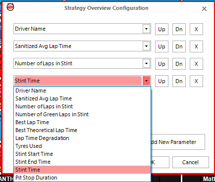 Strategy overview configuration