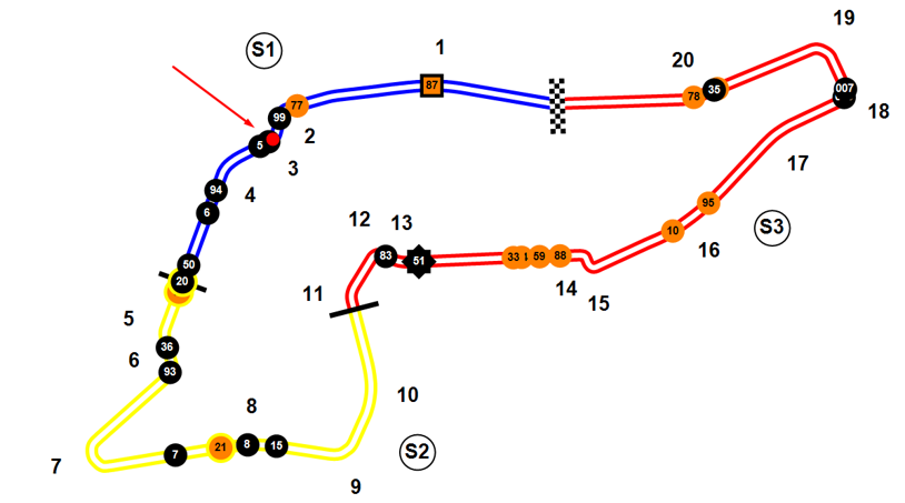 Full track map virtual ghost